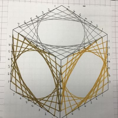 Parabolic Curves -Where Maths and Art meet!